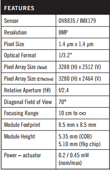 LEAKED SPECIFICATION FROM MANUAL